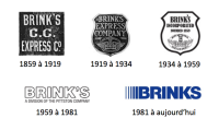 Logo BRINK'S EVOLUTION