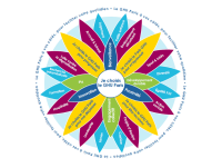 Logo Candidature-RH@ghu-paris.fr