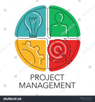 Logo Management Projects
