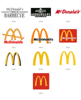 Logo MCDONALD'S ORIGINALS- PAUL -EASYDRUGSTOR