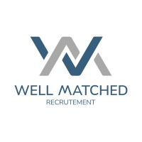 Logo Well Matched - Questions entretien embauche