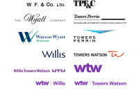 Logo WTW